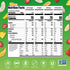 Pack, Pack 16, 100% Crispy Green Freeze-Dried Fruit Snacks Favorite Flavors Variety of Pure Fruit, All-Natural, No