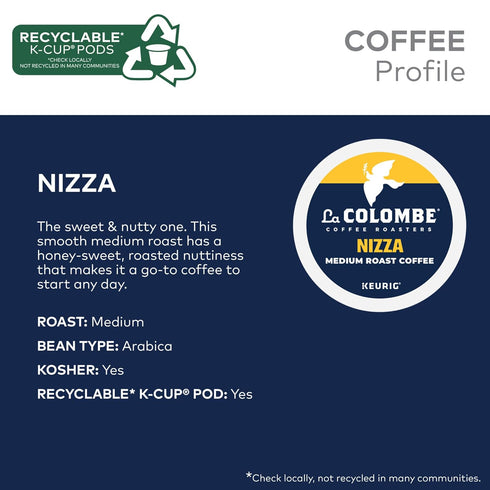 40-Count Keurig Premium Coffeehouse Collection, Single Serve Keurig K-Cup Pods, Medium and Dark Roast Coffees, Box