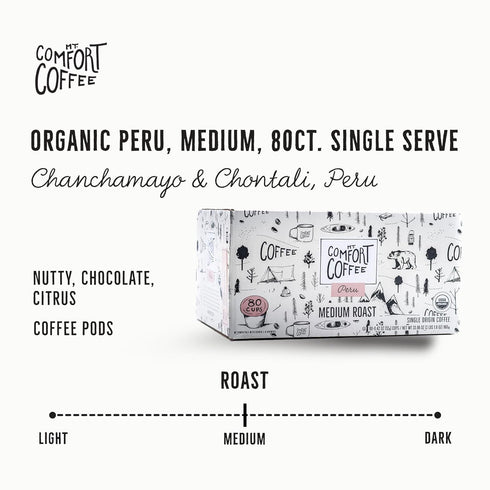 80 Count 2.0 Mt. Comfort Coffee Organic Peru Medium Roast, Coffee Pods - K-Cup Compatible Including - Roasted Ground