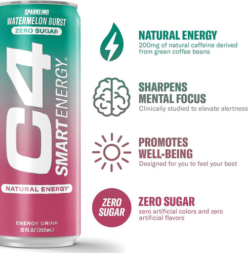 C4 12 Oz 12 Pack Smart Energy Drink - Sugar Free Performance Fuel & Nootropic Brain Booster, Coffee Substitute