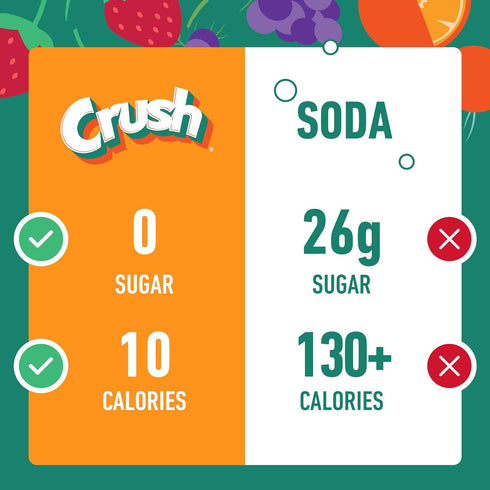 72 Crush- Powder Drink Mix - Sugar Free & Delicious (Strawberry, Sticks)