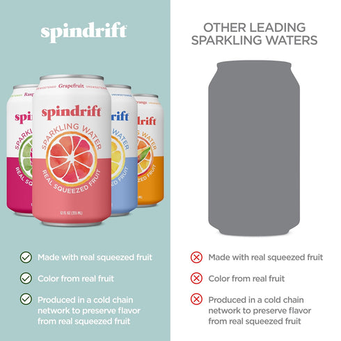 4 Pack, 12 Oz (Pack 20) Spindrift Sparkling Water, Flavor Variety Made with Real Squeezed Fruit, Fl