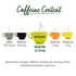 Bigelow Tea Classic Green Tea, Caffeinated, 20 Total Tea Bags (Pack of 1)