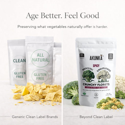 AKUNKA 2.5 oz Crunchy Florets - Vegetable Snack, Broccoli and Cauliflower, High Fiber, (Spicy)