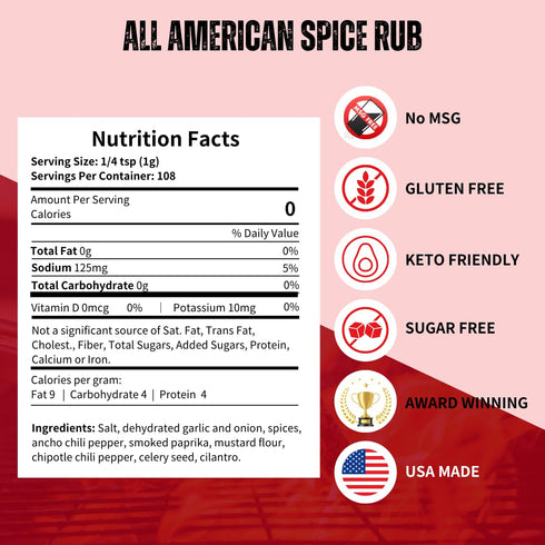 Pack 3.8 oz 4.5 oz 3 oz Pork Barrel BBQ Spice Collection Gift | Gifts for Men| All American Spice, Steak and Chicken