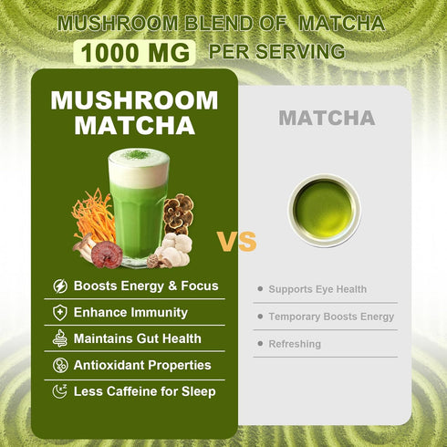 6 Immune 30 1 Pack Bunkell Mushroom Matcha, Adaptogenic Mushrooms Mix w/Japanese Matcha, Ceremonial Powder Blend