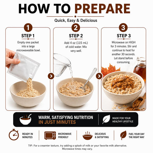 15g 7 PROTIFIT - High Protein Oatmeal Mix, Protein, Low Calorie, Low Fat, Low Sugar, Low Carb, Ideal Protein