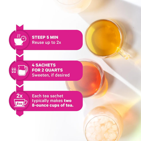 30 Pink Stork Hormone Balance Tea for Women Red Raspberry Leaf & Chasteberry (Vitex) Organic Herbal Tea for PMS