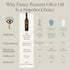 500ML Fancy Peasant Everything Olive Oil, Bottle of Greek Extra Virgin Olive Oil, Polyphenol Rich EVOO with Olives from