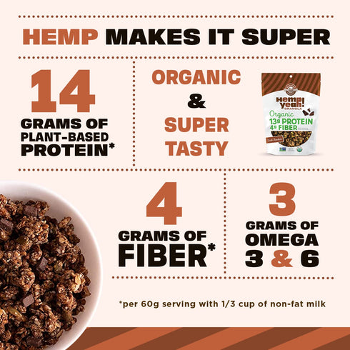 10oz, 13 3 3 6, 4 10 Packaging (Pack 2) Manitoba Harvest Hemp Yeah Granola, Dark Chocolate, with g of Protein, g Omegas