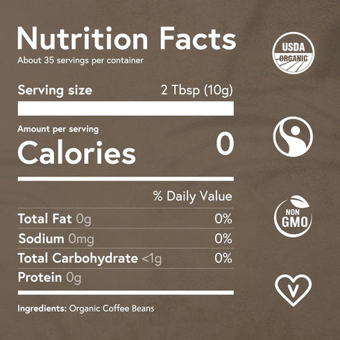 12 Fabula Coffee Decaf Dark Roast Freshly Ground - Organic - Low Acid - Single Origin - Non-GMO - Mold Free - Ounces