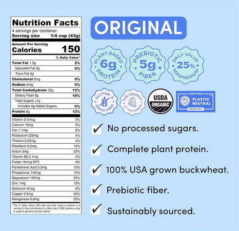 1 Pack, 1lbs) Lil Bucks Sprouted Regeneratively Grown Buckwheat Seeds Paleo Cereal, Gluten-Free Granola, High