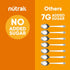 8 oz. 6 Count NuTrail Nut Granola Cereal, Honey Nut, No Sugar Added, Keto, Low Carb, Gluten Free, Grain Free, Healthy