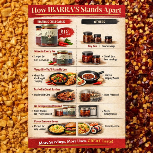 Pack (Pack 2) IBARRA'S Chili Garlic - Duo of (Mild & Extra Hot)