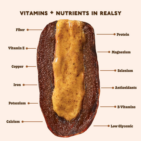(10 Pack) Realsy Almond Butter Stuffed Medjool Dates, Organic Dates with No Sugar Added, Gluten-Free, Vegan, Good
