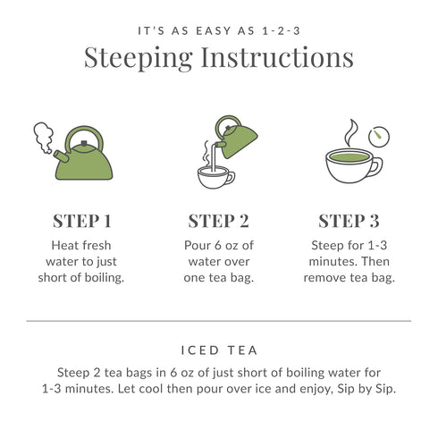 36 The Republic of Tea Organic Double Green Matcha Lavender, Individual Tea Bags with Japanese Matcha Tea Powder