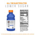 G2 24 Count Gatorade Sports Drink Low Calorie, Grape