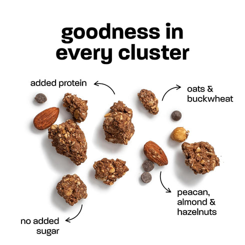 14g 12g <5g 10.6oz smul Wholegrain Protein Granola Chocolate Chip Sea Salt Granola for a Nutritious Breakfast