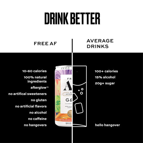 Pack 8.4 oz 6 Pack AF Drinks Non-Alcoholic Tasting | Alcohol Alternative Sparkling Cocktails with AFTERGLOW Botanical