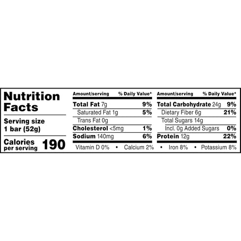 Pack (10 Count) RXBAR Protein Bars, Snack Bars, Variety