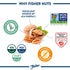 10 oz, 100% Fisher Chef's Naturals Walnut Halves & Pieces California Unsalted Walnuts for Baking & Cooking, Healthy