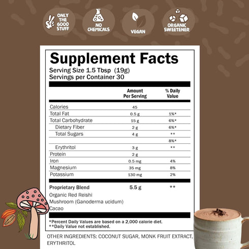 30 Renude Reishi Cacao Mushroom Hot Chocolate - Calming Natural Sleep Drink - Relaxing Magnesium Hot Cocoa with Organic