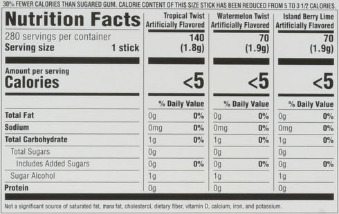 280 (20 Packs -14 Trident Sugar Free Gum Fruit Variety Total Sticks Sticks)