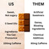 (10 Pack) 100mg 0 GetUp Caffeinated Granola Bites - Chocolate Mocha Caffeine Energy Bites Gluten-Free, Seed Oils, All