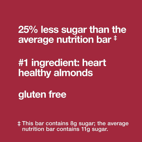 KIND (12 Count) Bars Fruit & Nut and Cranberry Almond Bars Bundle