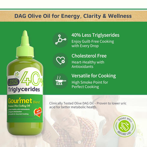 50% 50% 40% 250ml DAGola Gourmet Blend Olive Oil - Keto-Friendly, EVOO & Olive DAG, Less Triglycerides, Chef Bottle