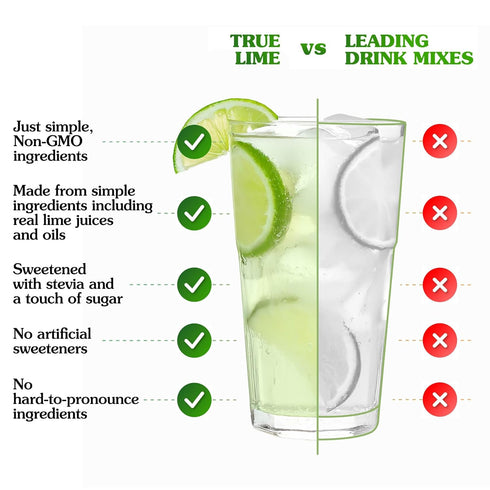 10 count 12 pack True Lime Limeade