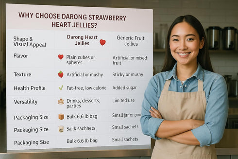6.6 lb) Darong Coconut Jelly Topping nata de coco for Boba Tea | Ice Cream | Yogurt | Smoothie | Milk Tea | Desserts