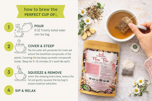 Generic Yoni Intimate Wellness Period Flow Cycle PMS Support Natural Herbal Tea for Bloating, Ease Menstrual Pain