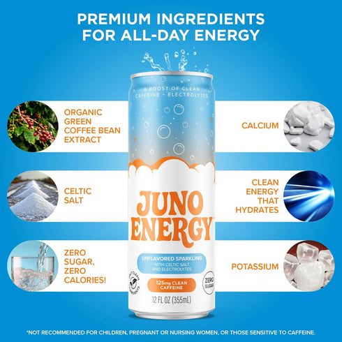 125mg 12 Pack JUNO ENERGY Unflavored Sparkling Energy Drink - Sugar Free, Organic Caffeine from Green Coffee Beans