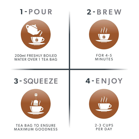 Nutra Tea Ginger & Ginseng Tea - 40 Tea Bags Herbal Tea (2 Pack)