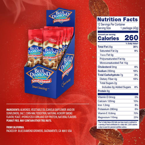 (1.5 Oz. Pack 12) Blue Diamond Almonds, Smokehouse Flavored Snack Nuts, Single Serve Bags Tubes