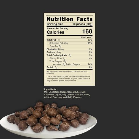 (1 Double Dipped Peanuts Milk Chocolate Covered Peanuts Pound) Wholesale Bulk Candy, Snack Nuts