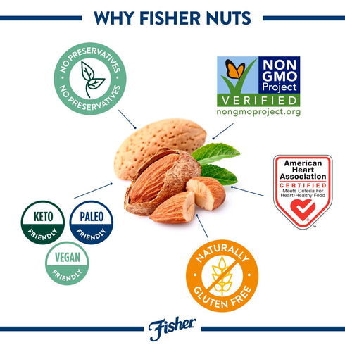 24oz Fisher Chef's Naturals Unsalted Sliced Almonds Resealable Bag, Raw Nuts Perfect for Cooking, Baking & Snacking