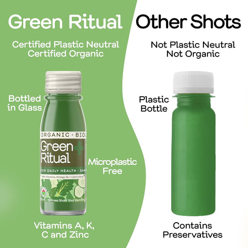 12-Count 60mL 2 Oz, Pack 12 Greenhouse Juice Green Ritual Wellness Shot Brain-Boosting Glass Bottles with Cucumber