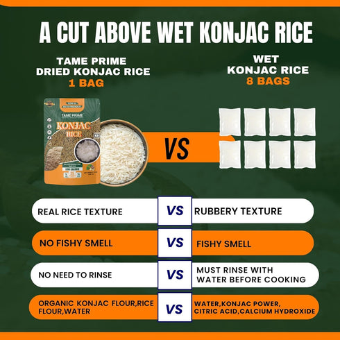 12 oz, GI,80% Tame prime dried Shirataki rice, Konjac rice Keto Friendly,Low less calories than white rice.