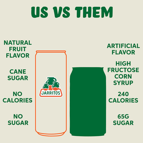 (12 oz, 355ml) 24 (3 8) 0 0g Jarritos - Mexican Soda Soft Drinks, Mandarin ZERO Sugar Cans Boxes of - Sugar Free