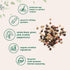 2lbs Micro Ingredients Organic Whole Rainbow Peppercorns, | Premium Whole Peppercorns for Grinder Refill | Great