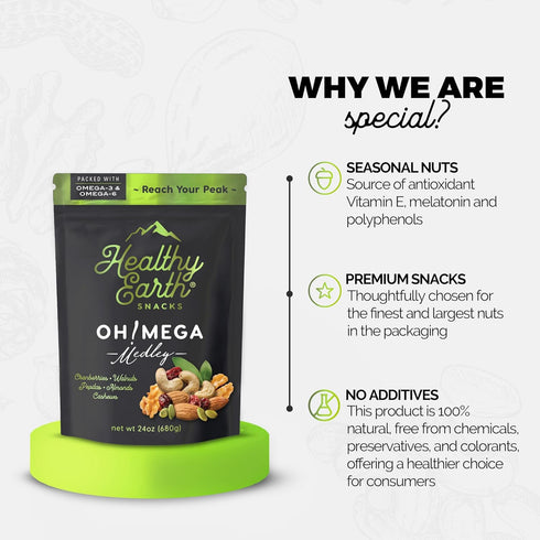 (Omega-3 Omega-6) Mixed Nuts Unsalted | Trail Mix | Trail Mix without Peanuts | Gourmet Snacks, Protein Snacks, Gluten