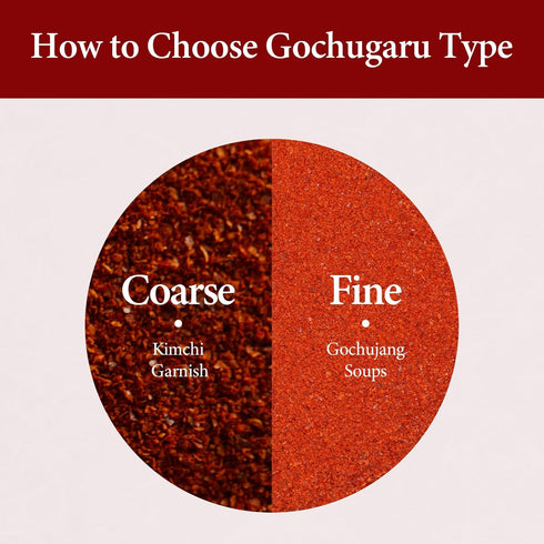 Wang Sun-Dried Coarse Gochugaru Red Pepper Flakes, Chilli Powder for Kimchi, 1 Pound