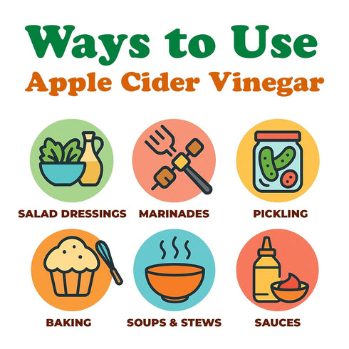 500 ml (Pack 3) Food To Live Organic Apple Cider Vinegar with Ginger and Turmeric, Raw, Italian, Unfiltered