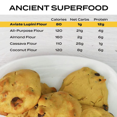100% -16 (Pack 3) Aviate Lupini FLOUR - Keto & Vegan Friendly Superfood - Non-GMO, Gluten Free, Lupin Flour Keto, High