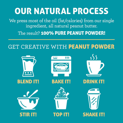 100% (2 Pack 1) Crazy Richard's All-Natural Peanut Butter Powder with No Added Sugar and Non GMO Pound Bag