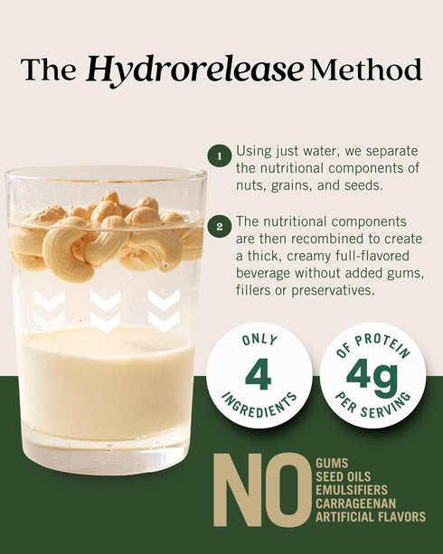 1925 32 (Pack 6) Elmhurst Vanilla Cashew Milk Unsweetened - Ounce of Dairy-Free, Vegan, Kosher, Shelf Stable Milk Made