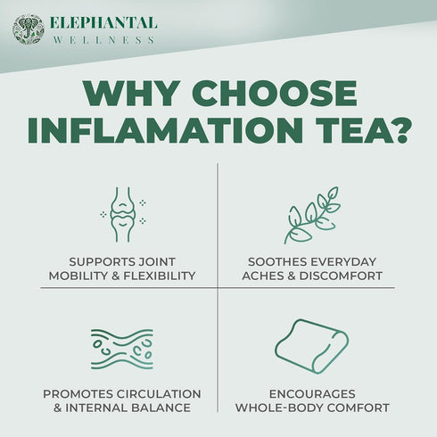 Elephantal Wellness Inflammation 2oz, 20 Premium Herbal Tea | Comfort & Mobility Blend with Turmeric, Boswellia, White
