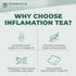 Elephantal Wellness Inflammation 2oz, 20 Premium Herbal Tea | Comfort & Mobility Blend with Turmeric, Boswellia, White